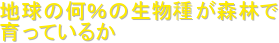 �n���̉����̐����킪�X�т�
����Ă��邩